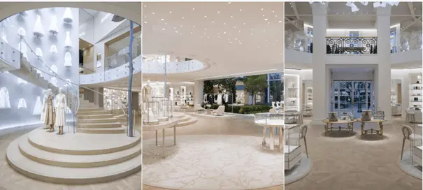 Dior, Boutique, Museum,Restaurant, Avenue Montaigne, Paris